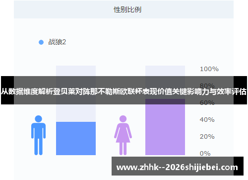 从数据维度解析登贝莱对阵那不勒斯欧联杯表现价值关键影响力与效率评估