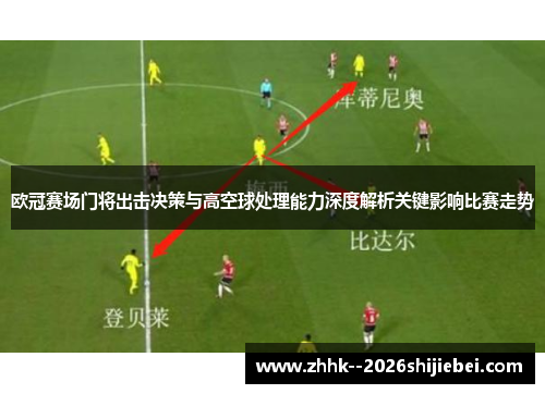 欧冠赛场门将出击决策与高空球处理能力深度解析关键影响比赛走势
