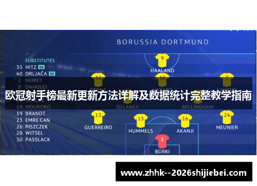 欧冠射手榜最新更新方法详解及数据统计完整教学指南