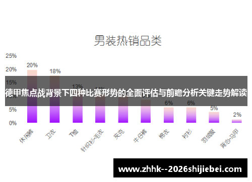 德甲焦点战背景下四种比赛形势的全面评估与前瞻分析关键走势解读