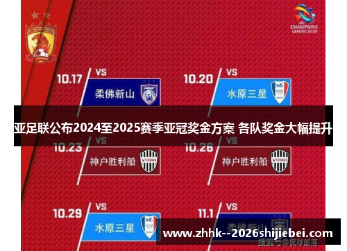 亚足联公布2024至2025赛季亚冠奖金方案 各队奖金大幅提升