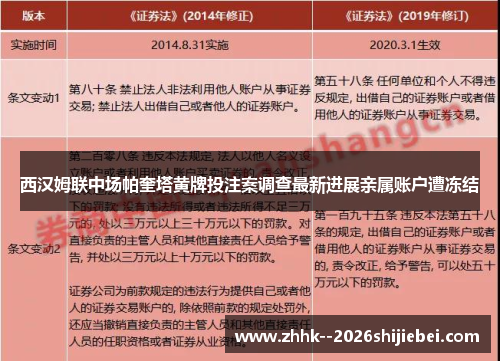 西汉姆联中场帕奎塔黄牌投注案调查最新进展亲属账户遭冻结