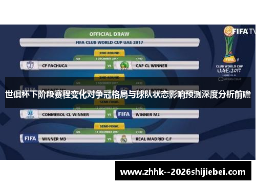 世俱杯下阶段赛程变化对争冠格局与球队状态影响预测深度分析前瞻