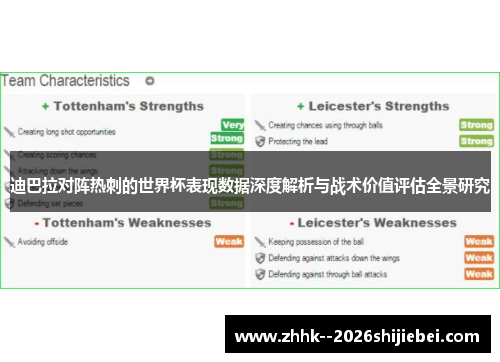迪巴拉对阵热刺的世界杯表现数据深度解析与战术价值评估全景研究